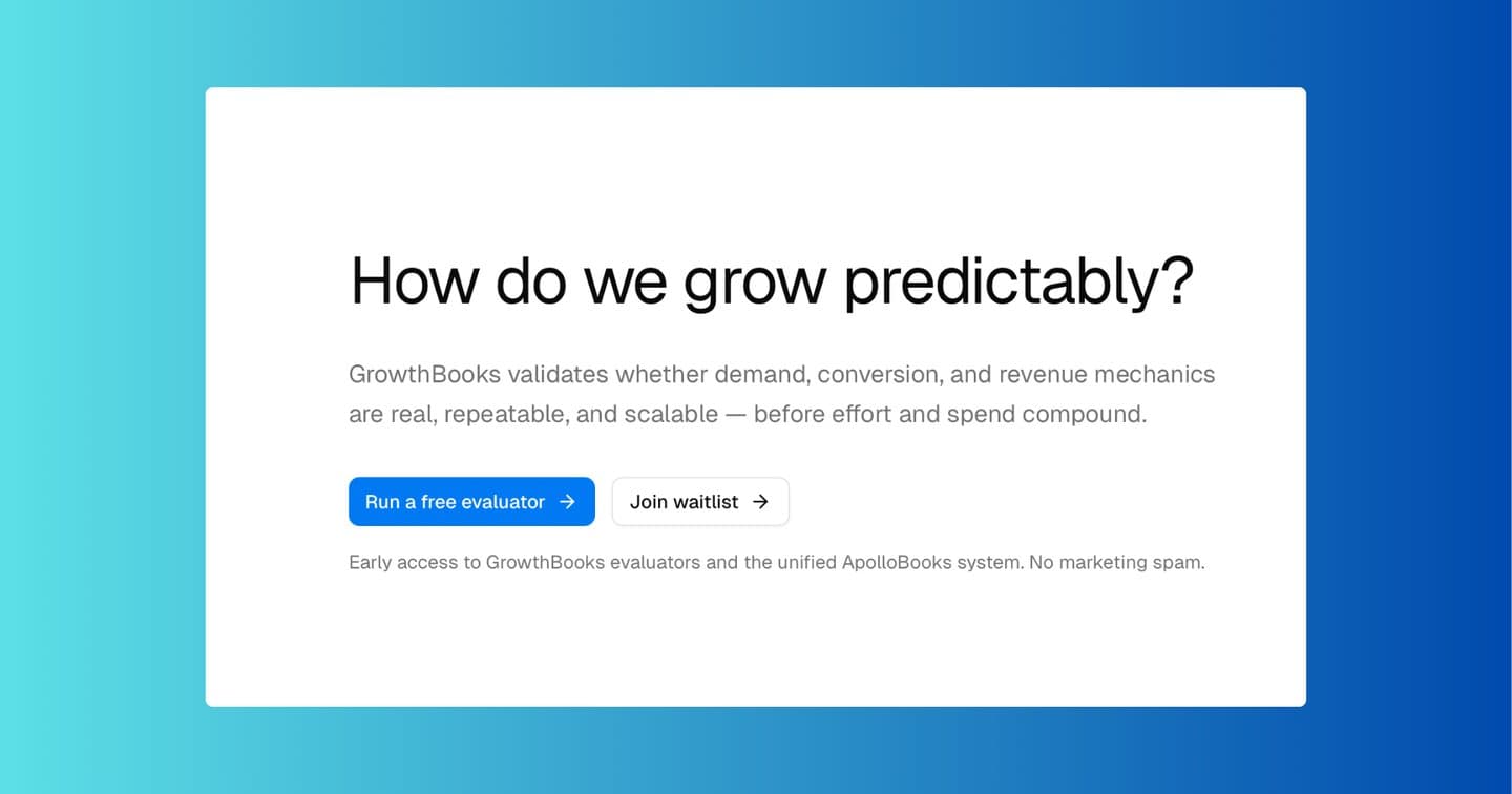 15 Tests to Fix Your Pipeline & Revenue - Why Your Startup Isn’t Growing